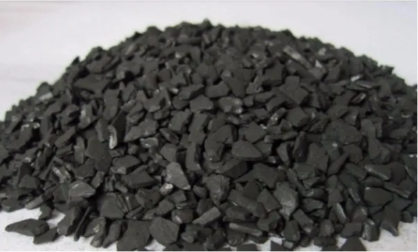 Methanol Reforming Catalyst suppliers